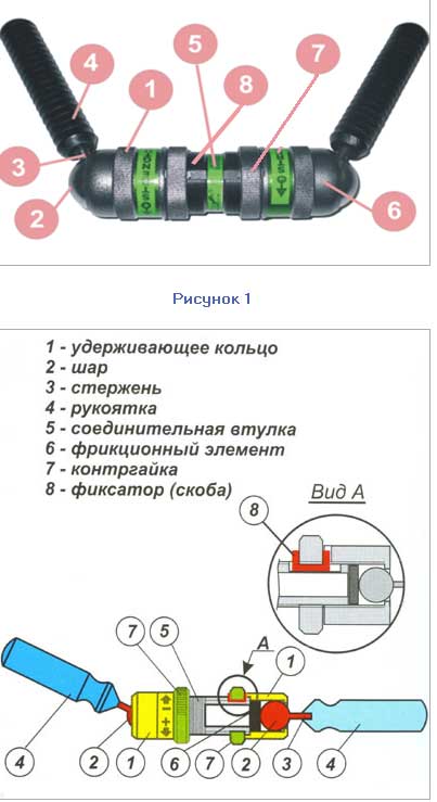 ������� �������� �����-1�  �����-2  ���������